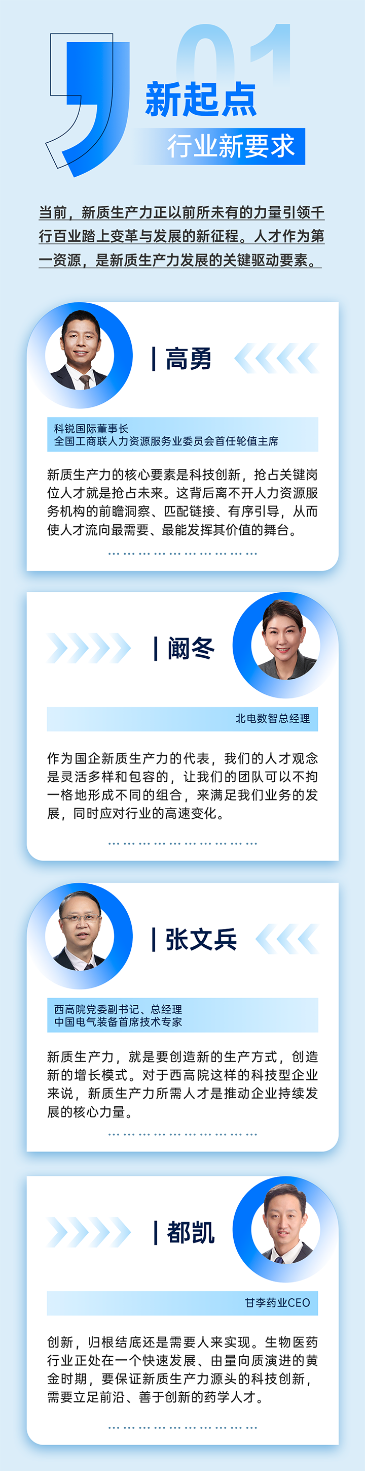作为新质生产力领域代表的央国企、科研院所、标杆民营企业及人力资源服务业如何加快构建新质生产力人才供应链